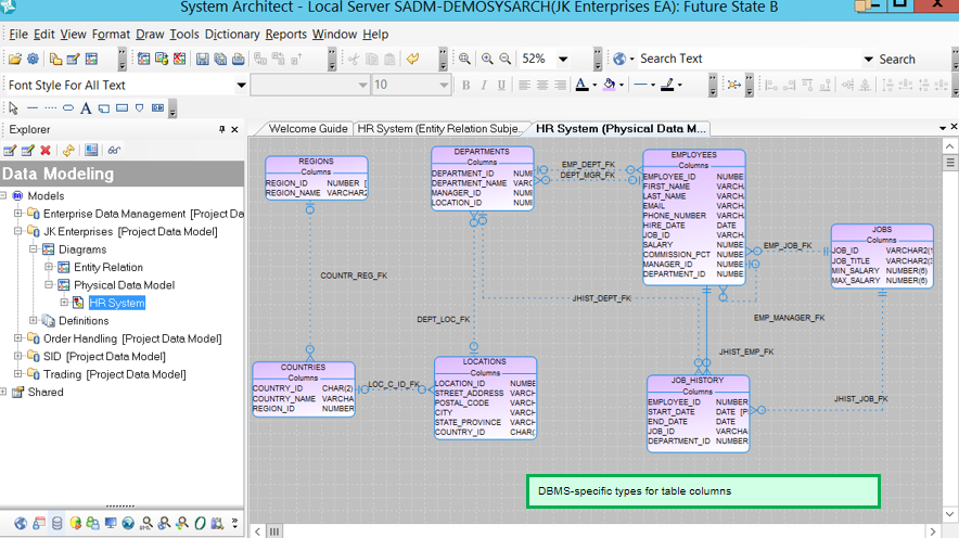 Physical Data Modeling - The How To